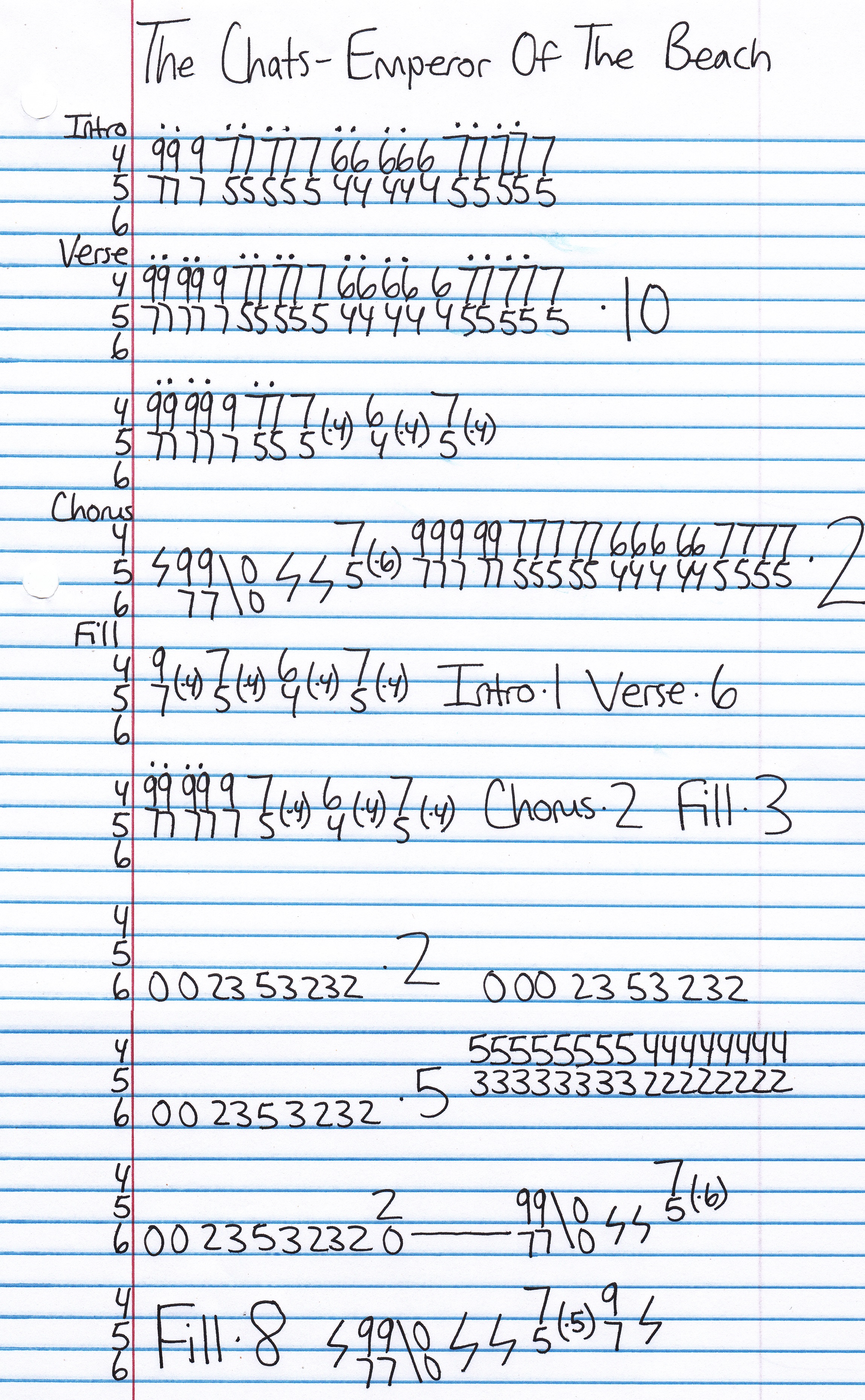High quality guitar tab for Emperor Of The Beach by The Chats off of the album GET FUCKED. ***Complete and accurate guitar tab!***